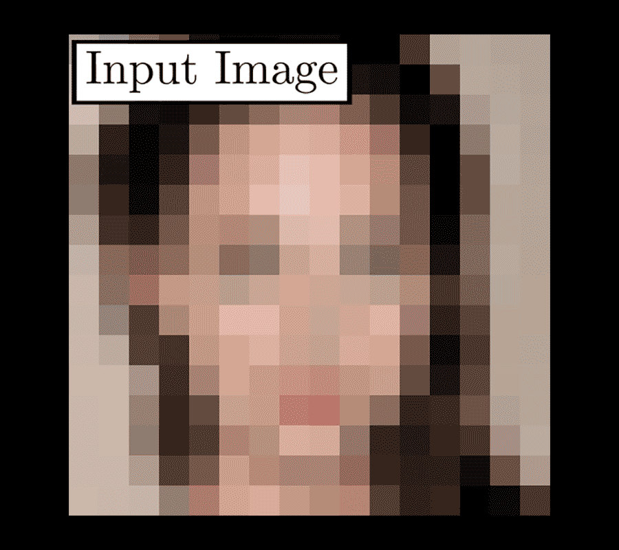 AI blurry images 60 times sharper