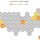 What Reopening Looks Like In Each State : NPR