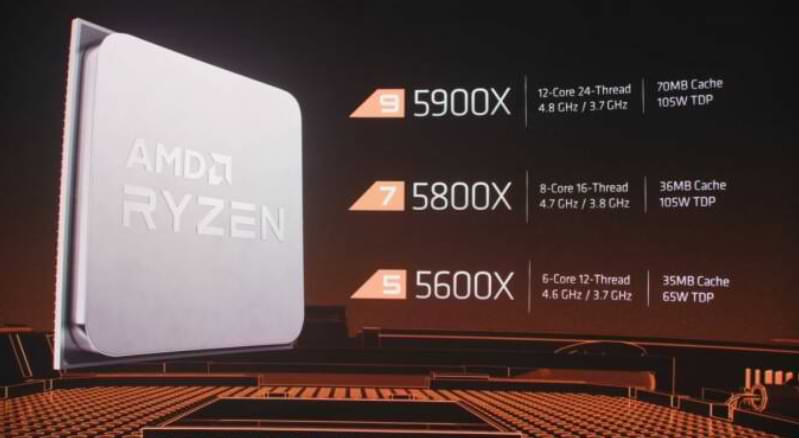AMD anuncia oficialmente los procesadores Ryzen serie 5000 con arquitectura Zen 3