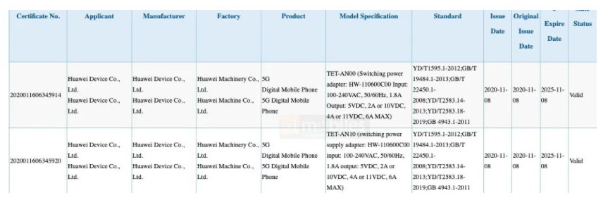 Huawei Mate X2 un teléfono inteligente plegable certificado por 3C