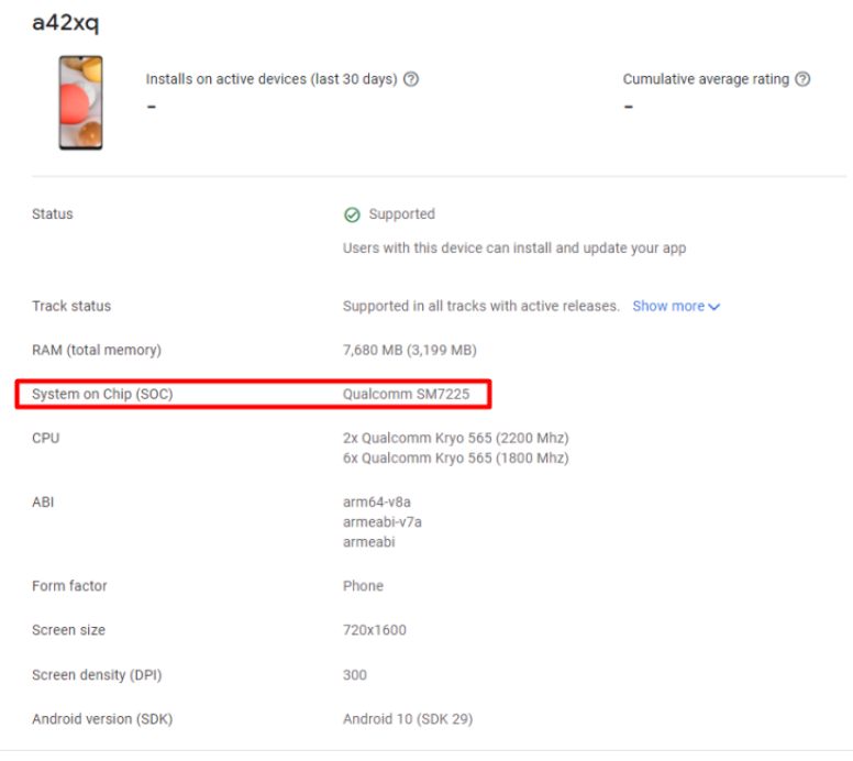Samsung Galaxy A42 5G visto en Google Play Console