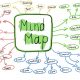¿Qué son los mapas mentales